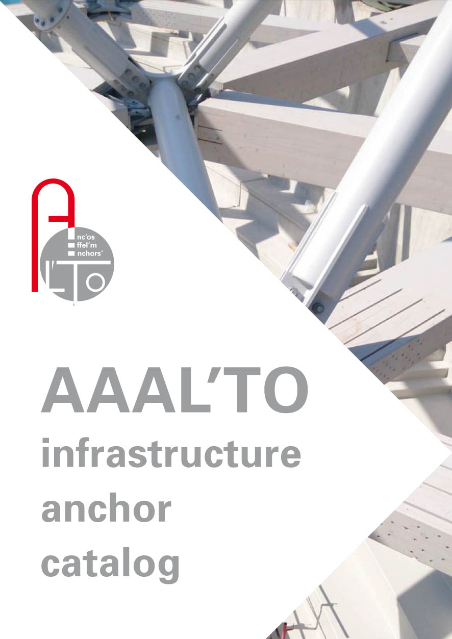 aaal'to, anchor catalog, infrastructure anchor